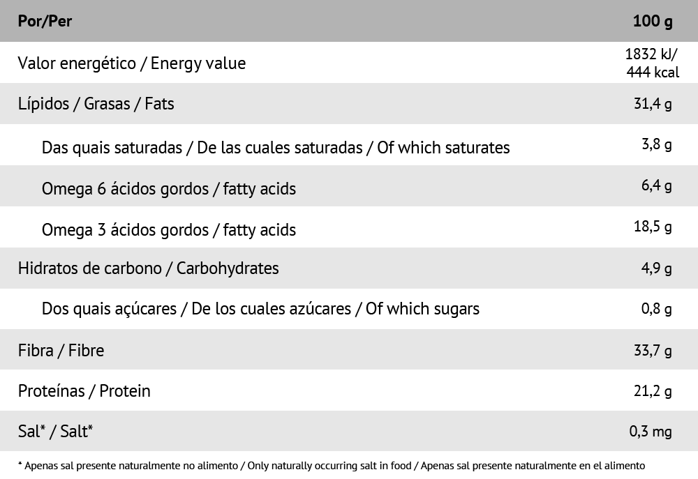 09_Chia_Seeds_100_Organic_200g