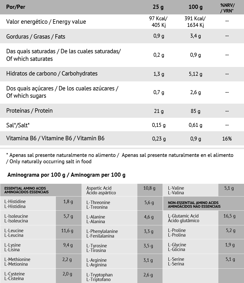 100_whey_isolate_evolution_chocolate_2kg-01