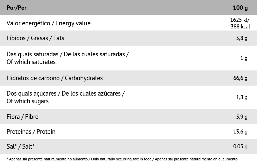 15_Mix_Quinoa_100_Organic_500g