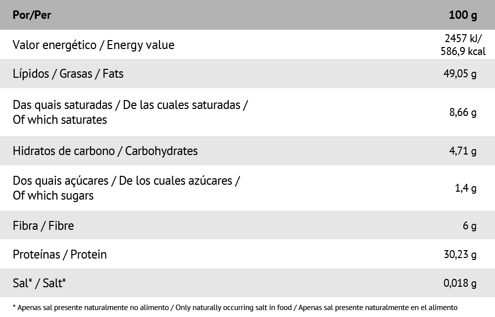16_Pumpkin_Seeds_100_Organic_250g
