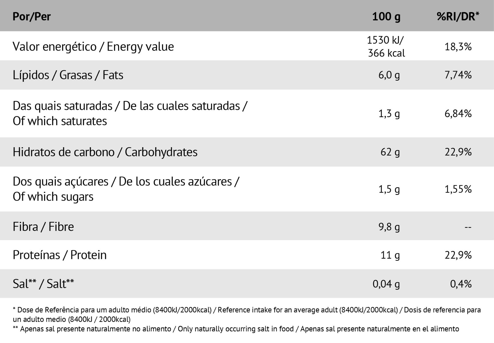 AVEIAS_COM_SABORES-_choco_morango