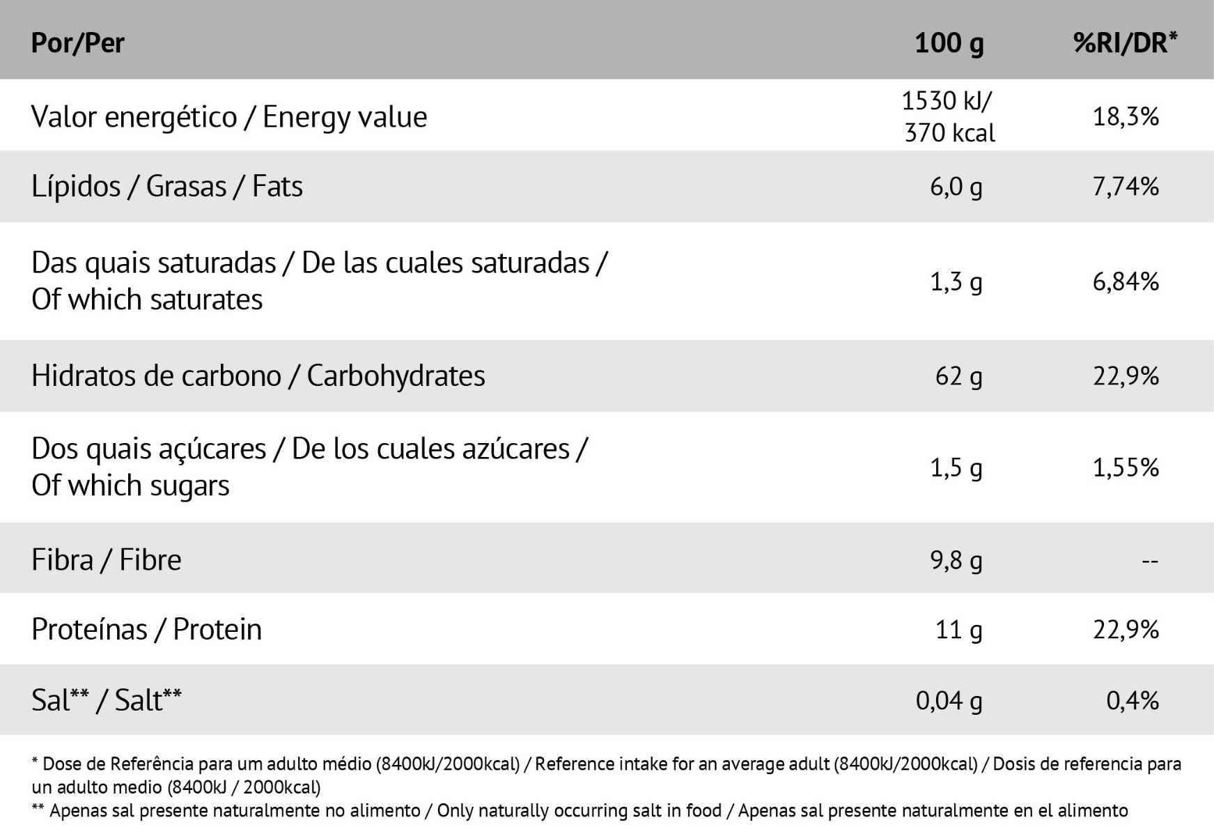 AVEIAS_COM_SABORES-chocolate_branco