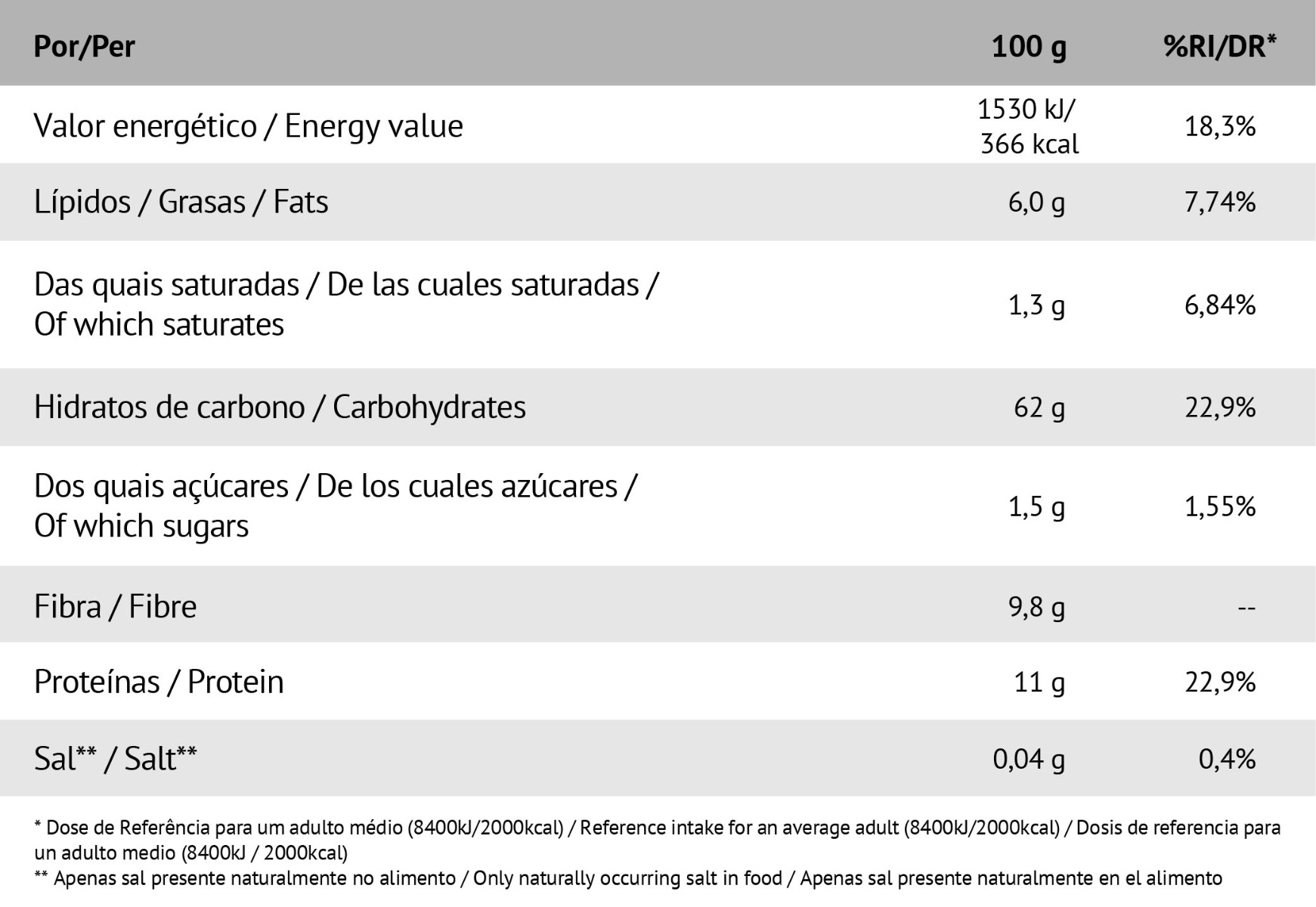 AVEIAS_COM_SABORES-manteiga_de_amendoim