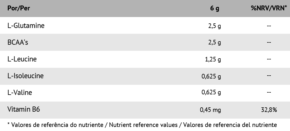 BCAA_L-GLUTAMINE_ZERO-03