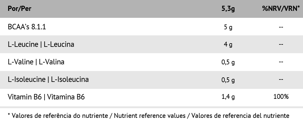 BCAA_S_8.1.1_EVOLUTION-01-01