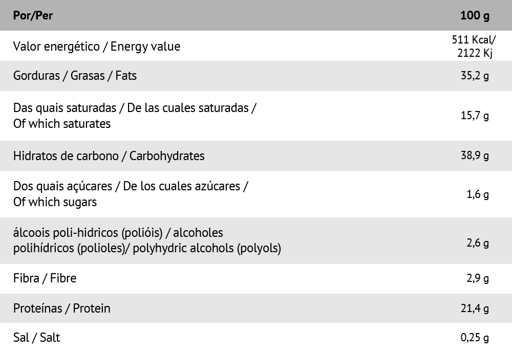 Protein Eutella Chocolate e Avelãs 250 g