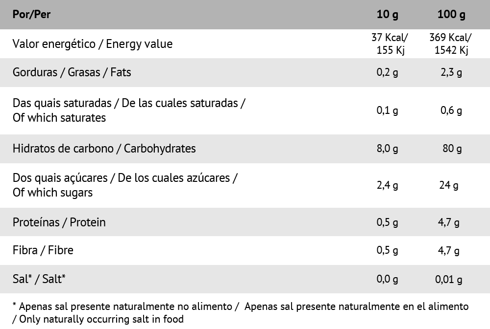 Farinha de Quinoa Biológica 250 g_tabela