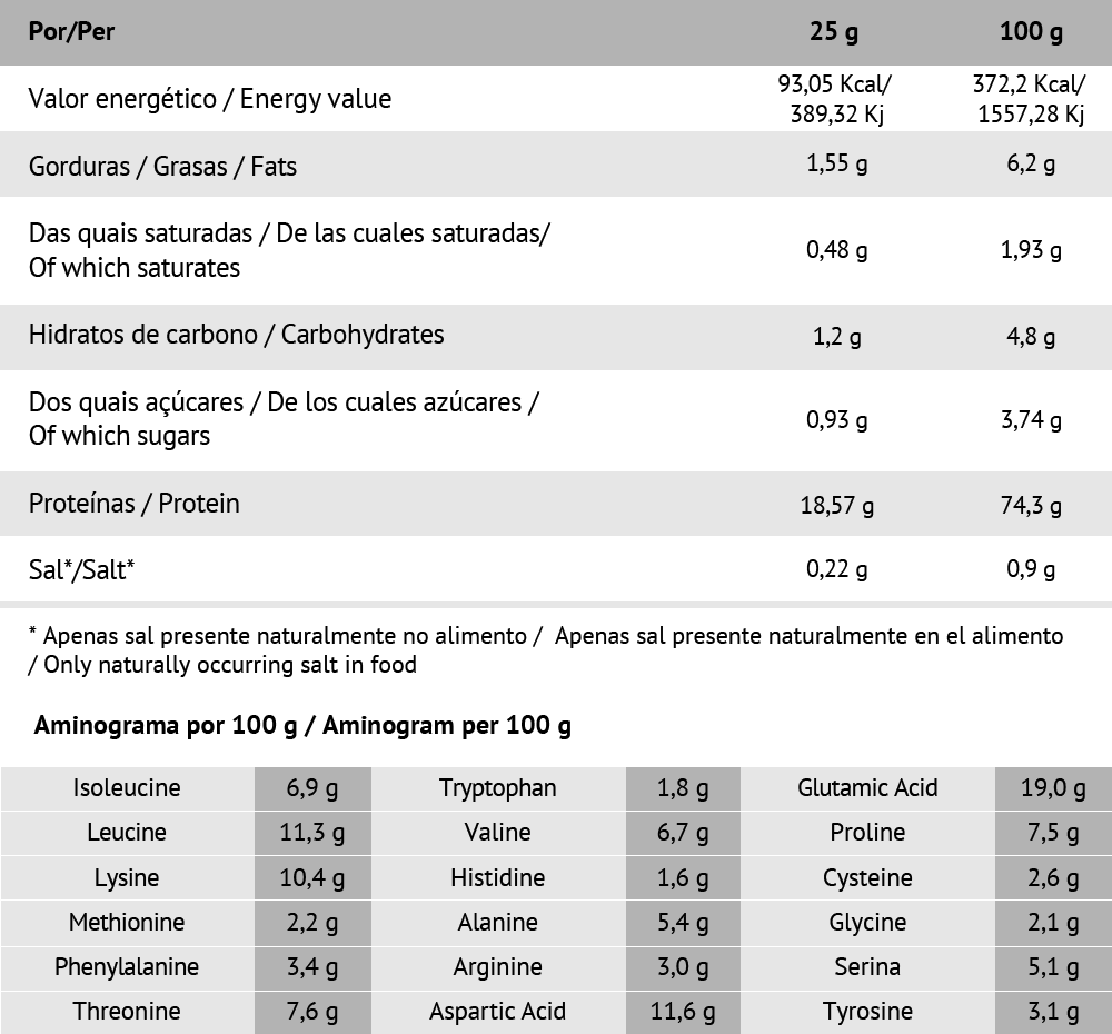 Hit-Whey-Smoothie_2kg