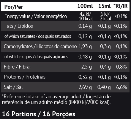 EU Gourmet Caril Indiano 250 ml