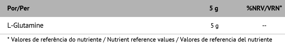 L-GLUTAMINE_ZERO2-06