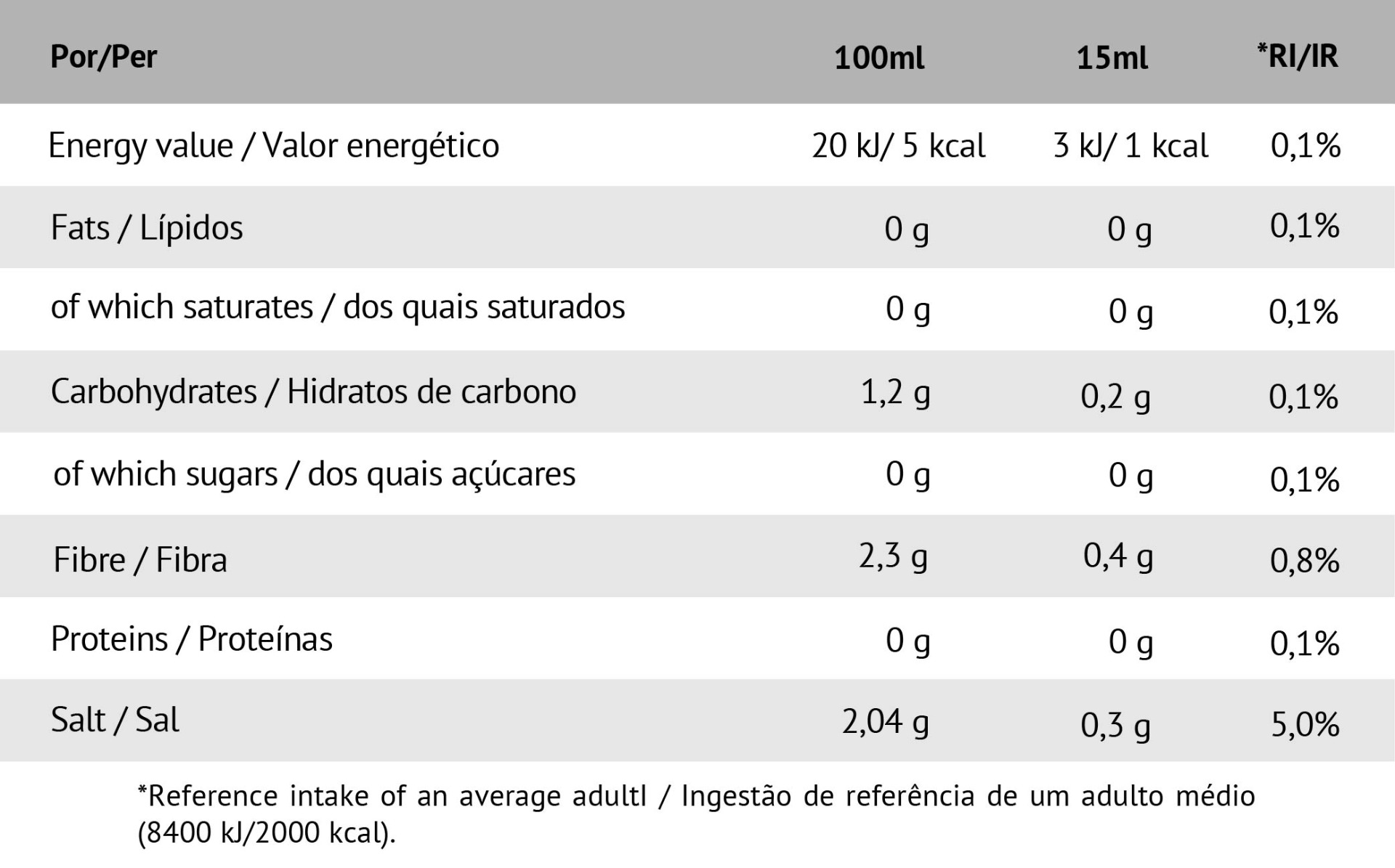 EU Gourmet Barbecue 250 ml