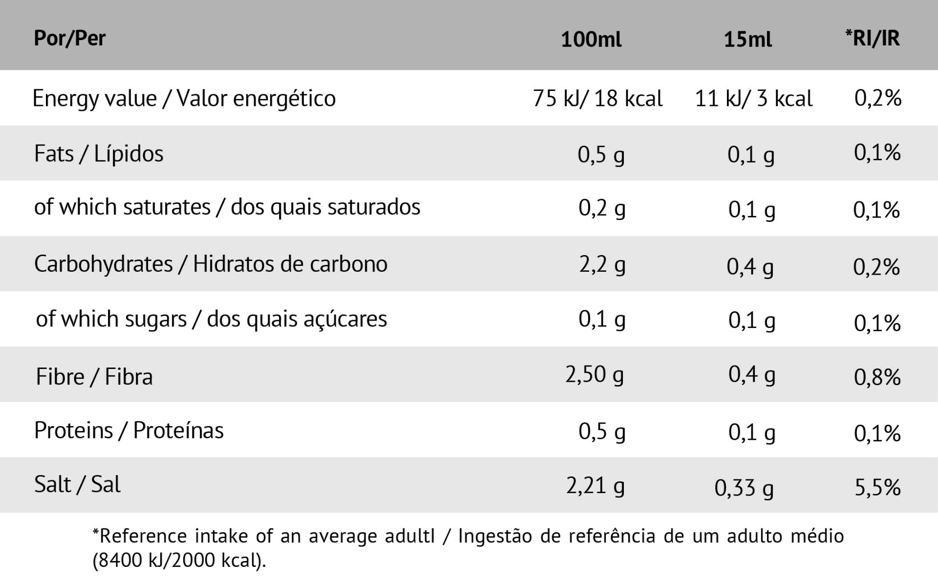 EU Gourmet Garlic Alioli 250 ml