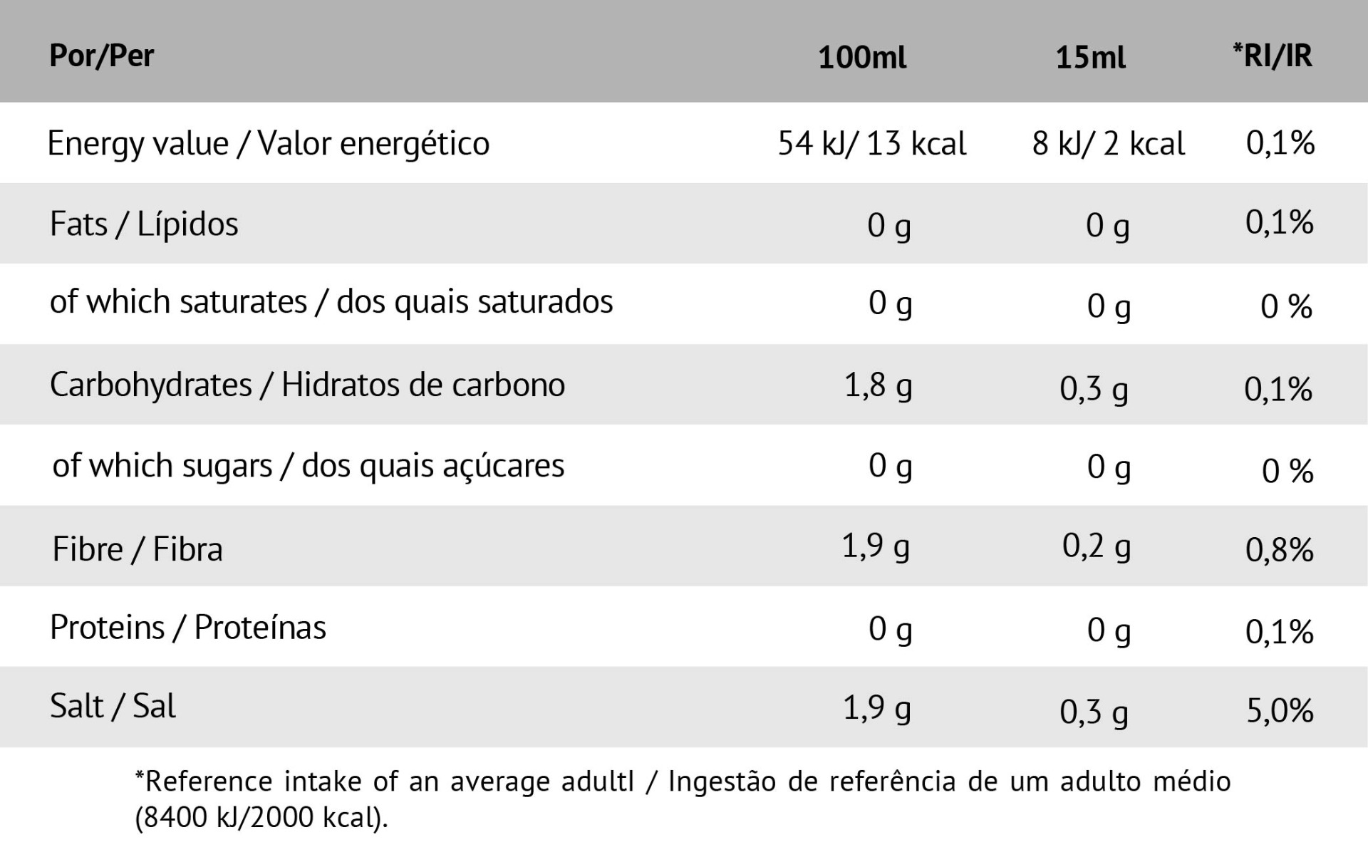 EU Gourmet Ketchup 250 ml