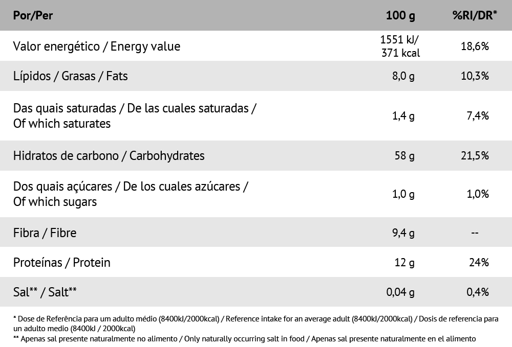Farinha de Aveia com Sabores Banana 1 Kg