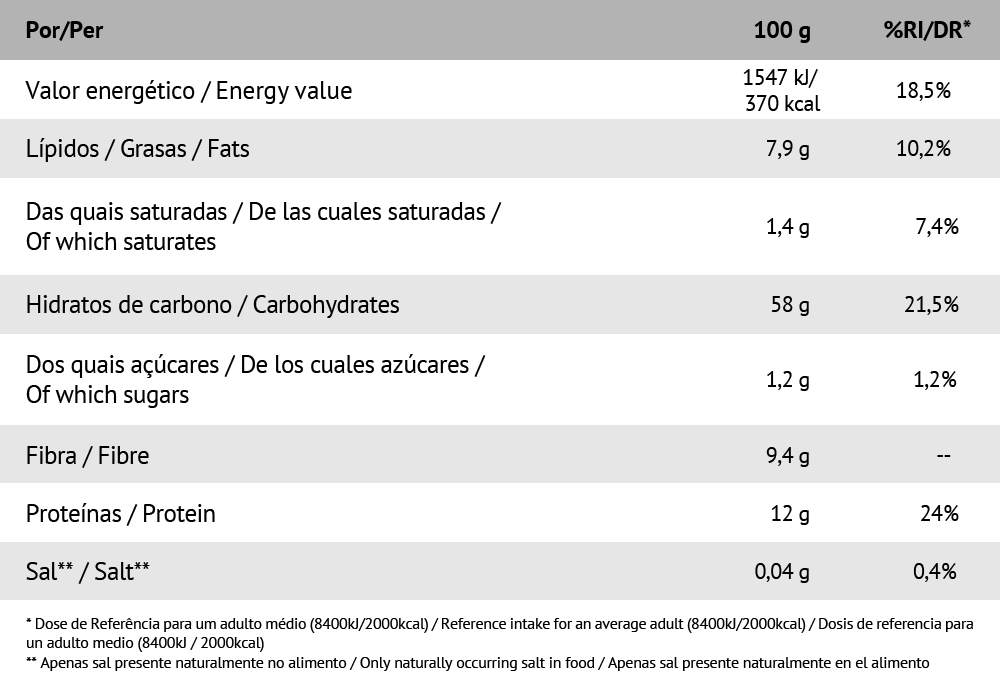 Farinha de Aveia com Sabores Coco 1 Kg