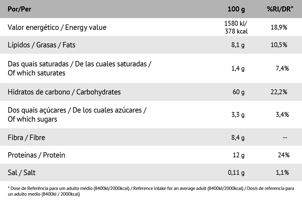 Farinha de Aveia com Sabores Bolacha Maria 1 Kg