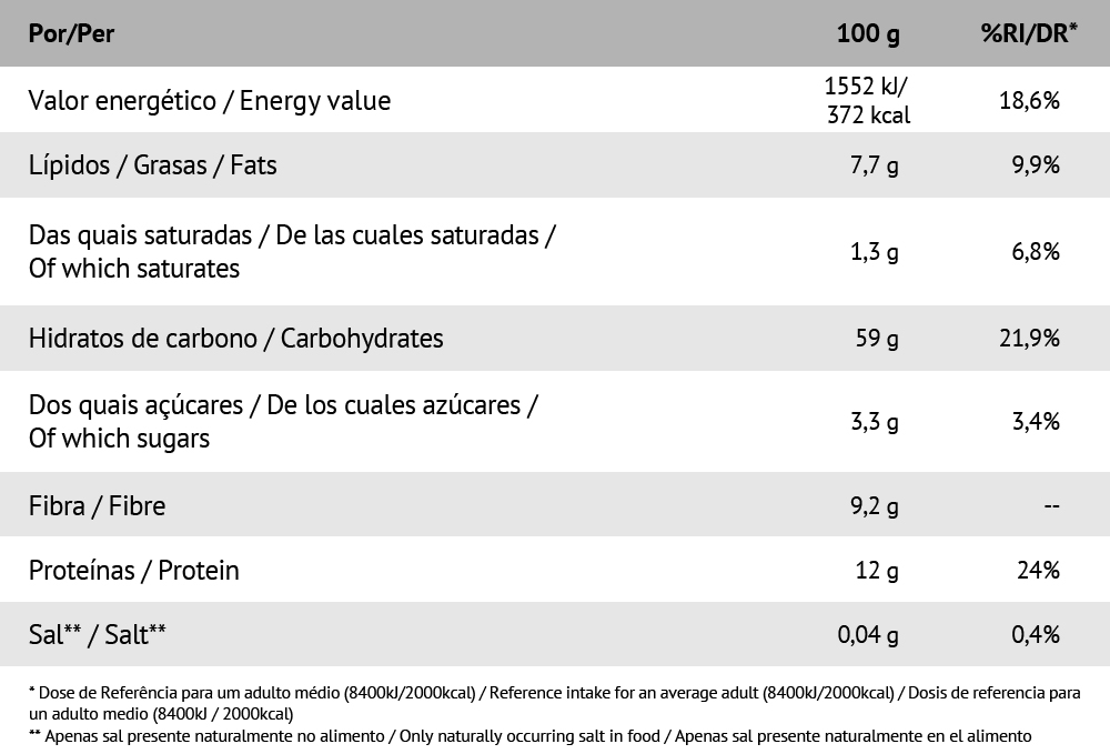 Farinha de Aveia com Sabores Morango 1 Kg