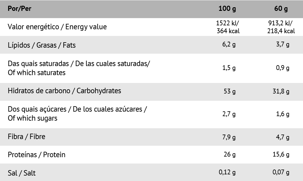 OATS_WHEY_GO_maria_cookies