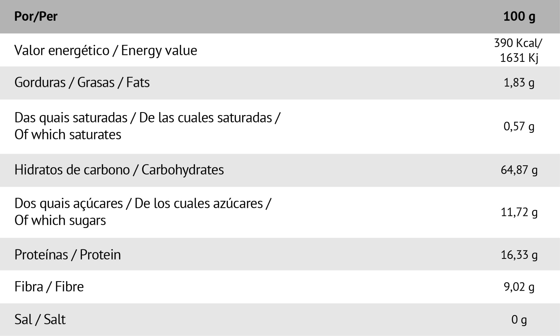 ORGANIC_BREAK-CHOCO_PEA
