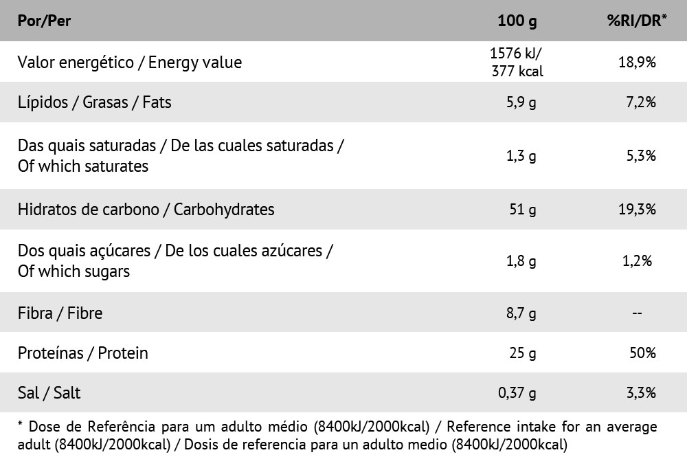 Panquecas Proteicas 1 Kg EU Cookies