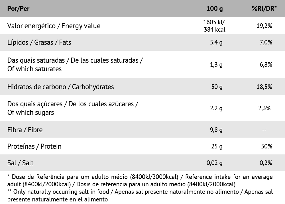 Panquecas de Batata Doce - Brownie 500 g