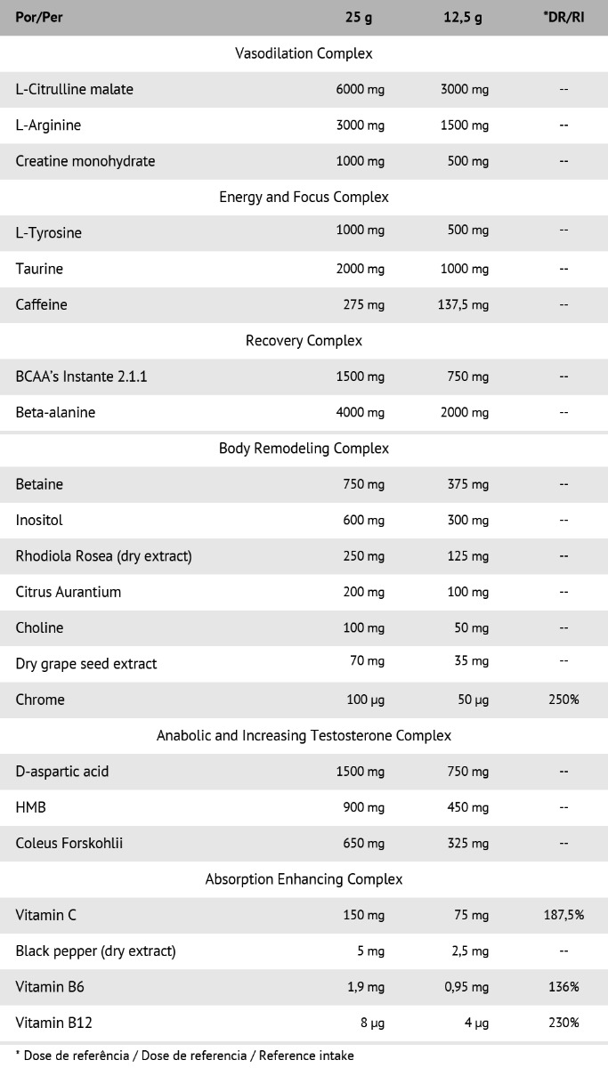 N.O. Pumping Iron 375 g