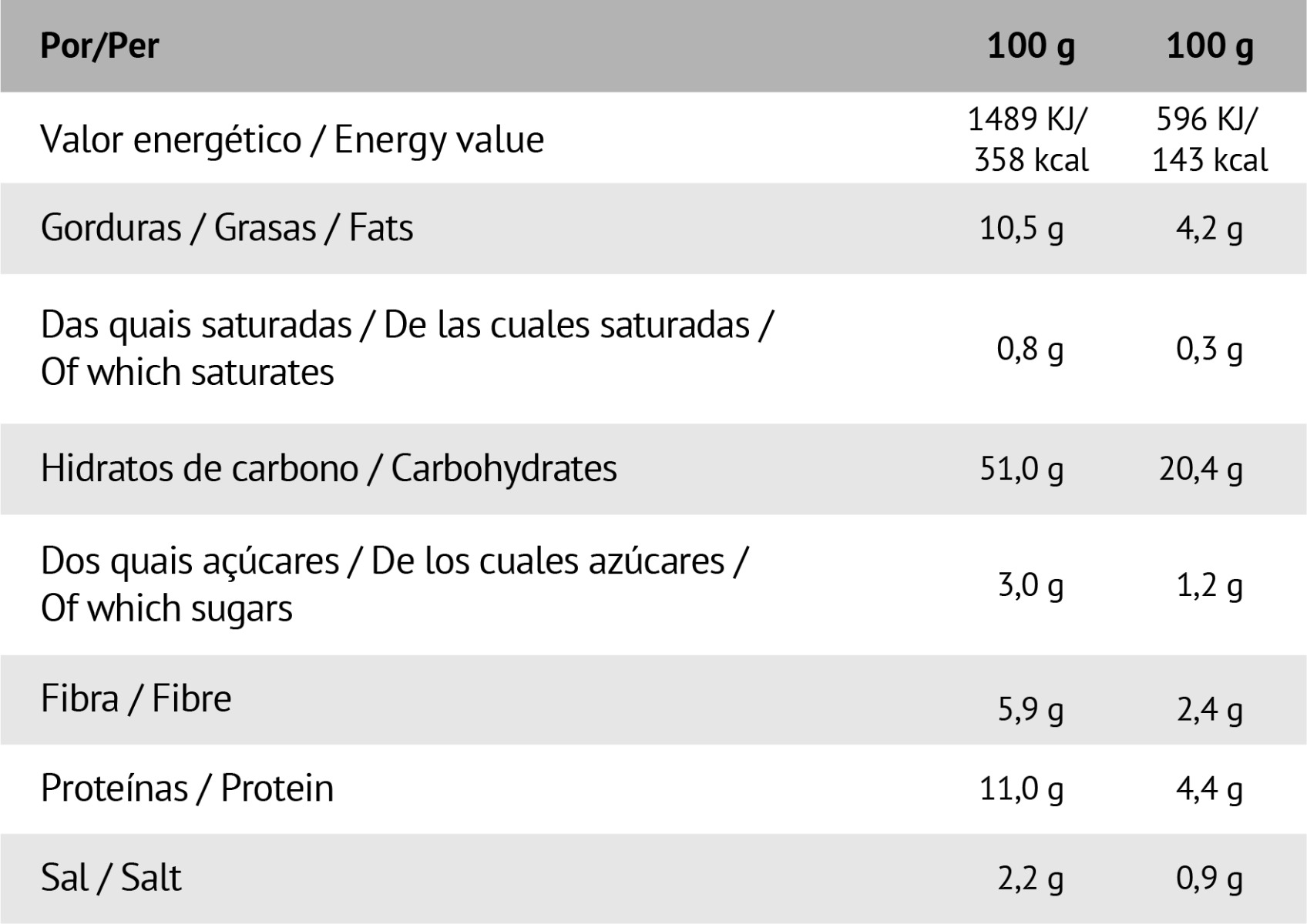 SPELT_AND_OAT_WRAPS_BIO_3