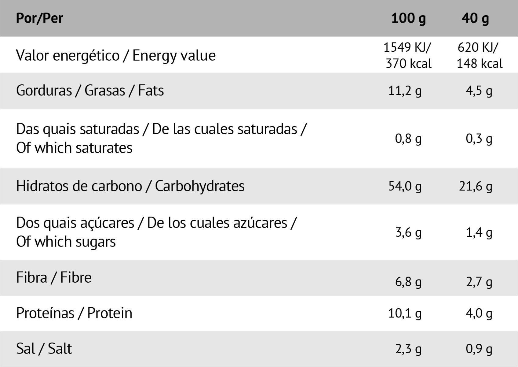 WHEAT_AND_OAT_WRAPS_BIO_2