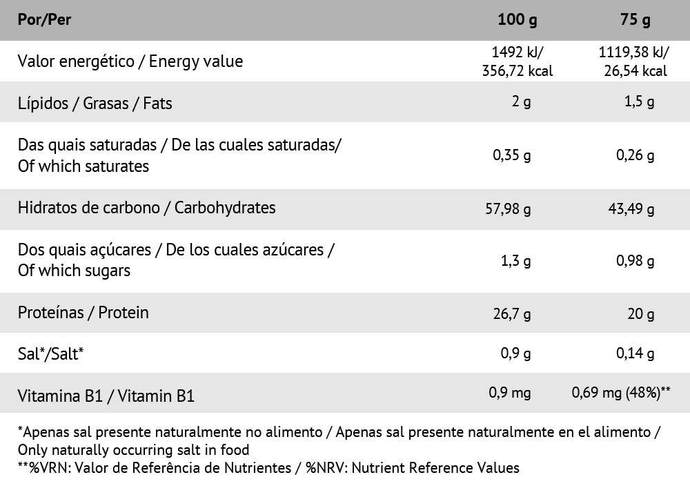 carbs_BIGMASS_MARIA_COOKIES_BIGMASS_MARIA_COOKIES