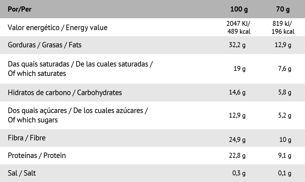 doces_sem_culpa_protein_candy