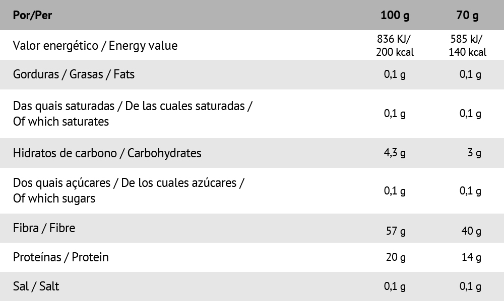 doces_sem_culpa_zero_gummy_protein