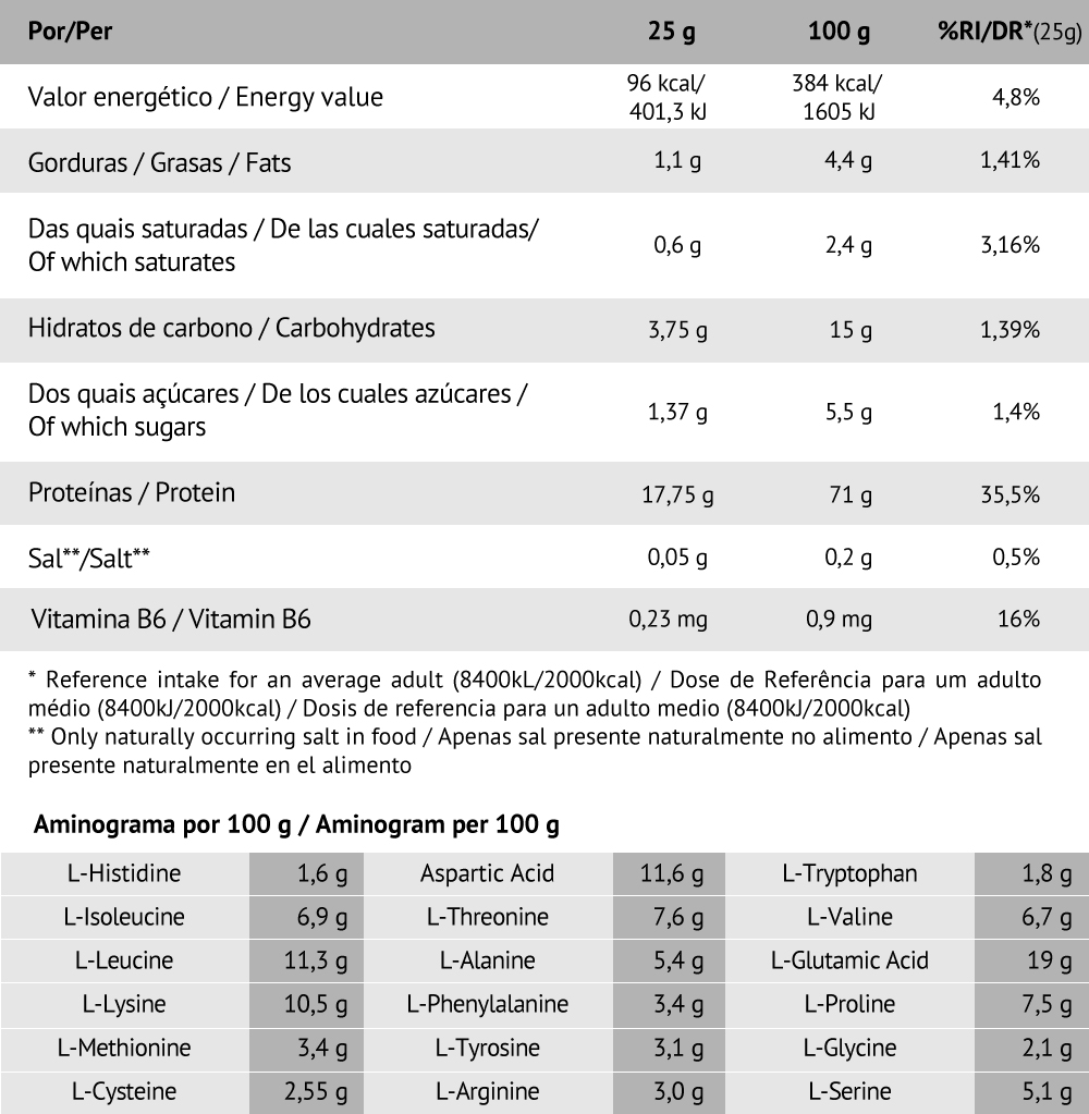 hit-whey-smoothie-750g