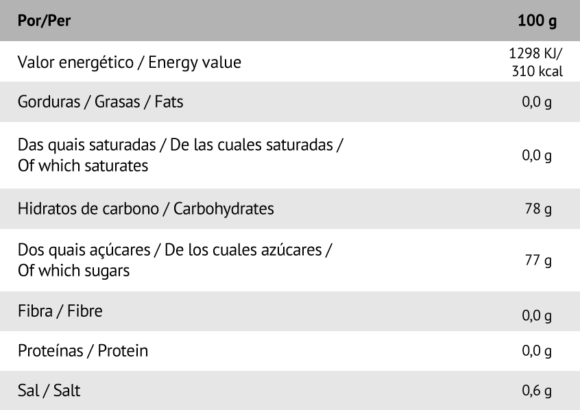 organic_agave_syrup_soft